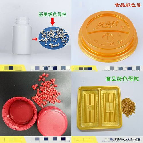 食品包裝色母粒廠家分享 塑料是如何配色的