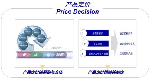 邁迪品牌咨詢產品戰略管理走進維達 品牌管理實戰與PPT干貨分享